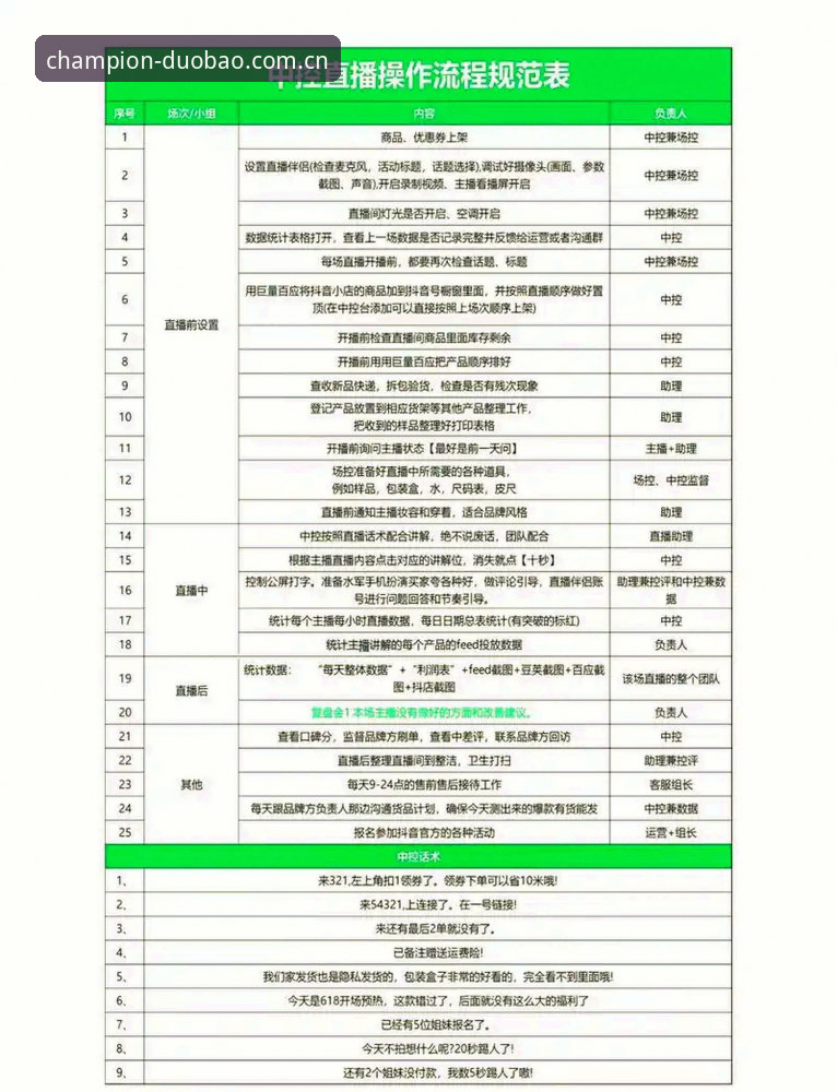 多宝体育专业直播体验完整指南：从入门到精通的全流程解析